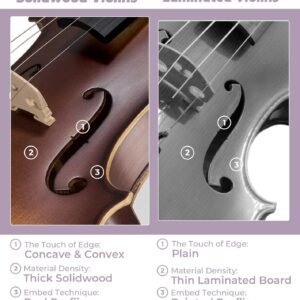 Vangoa Violin 1/4 Size Set Fiddle Outfit, Handcrafted Quarter Starter Acoustic Violins Kit with Solid Wood Side Board Lightweight Hard Case for Beginners Students, Child, Kids, Adults, Right Handed