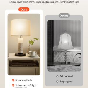 Drum Lamp Shade 2 Set, 16 in Top x 16 in Bottom x 12 in High, Large Lampshade with Harp, Replacement Lamp Shade for Table Lamps Floor Lamps Pendant Lights, Easy Assembly Required (Off-white)